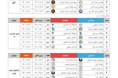 برنامه مسابقات دور رفت لیگ برتر کشتی فرنگی- خانه کشتی