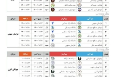 برنامه مسابقات دور برگشت لیگ برتر کشتی فرنگی- خانه کشتی